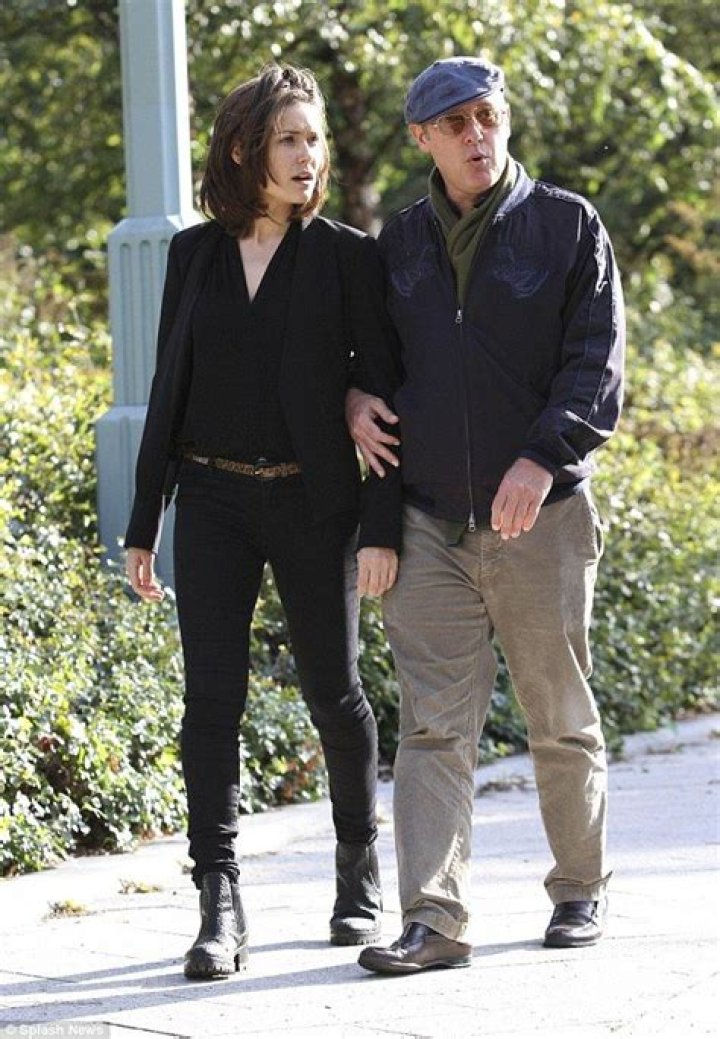 Megan Boone And James Spader: The Unforgettable Connection