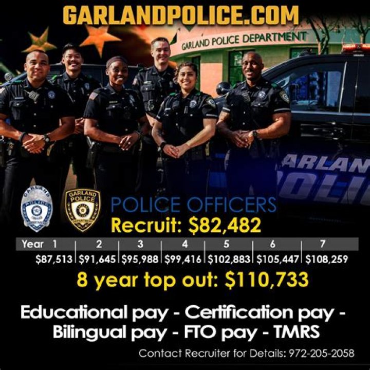 Merrick Garland's Lucrative Salary: A Breakdown Of His Income