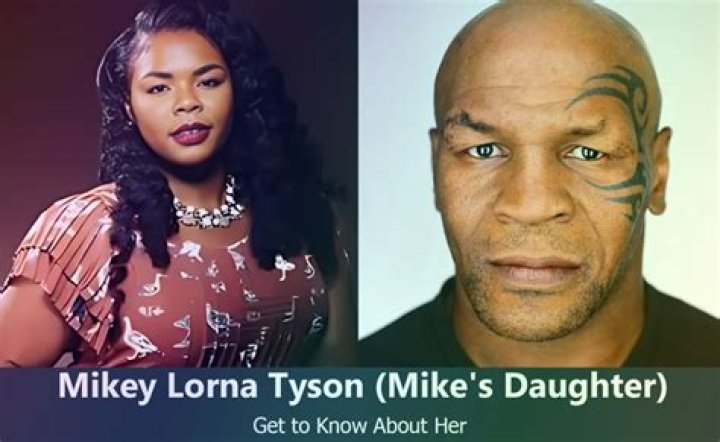 Top-Rated Mikey Lorna: Ultimate Reviews And Buying Guide