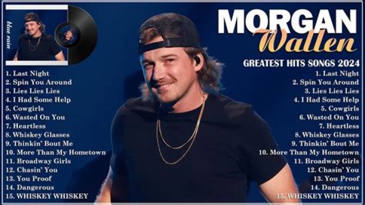 Top Morgan Wallen Songs: The Ultimate Playlist