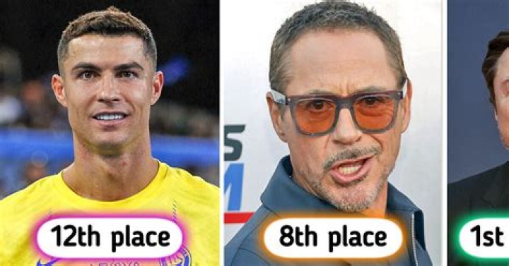 The Most Famous Person In The World: Uncovering The Global Icon