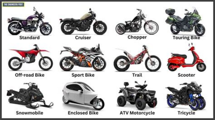 Captivating Motorcycle Names To Ignite Your Ride