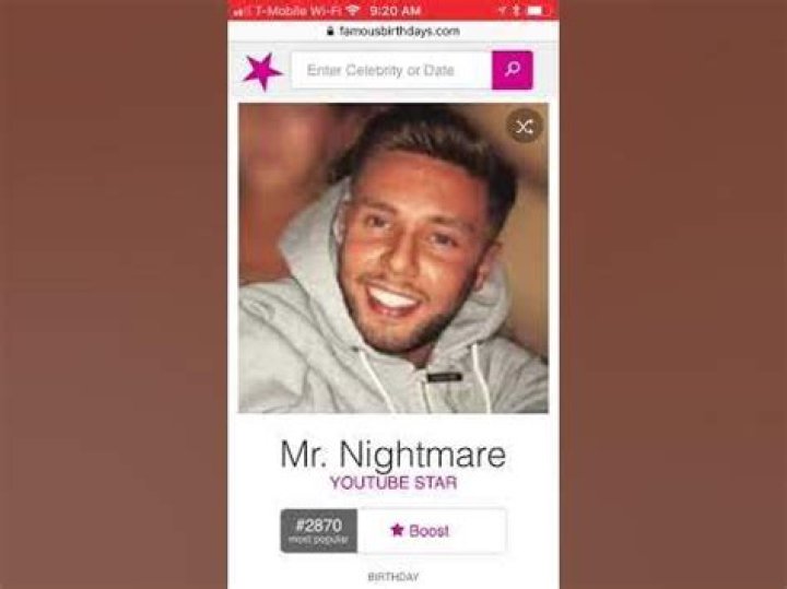 Unmasking The Enigma: Mr. Nightmare's Face Finally Revealed