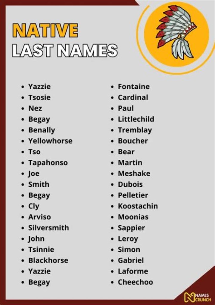 Ultimate Guide To Native American Last Names: History, Meanings, And Significance