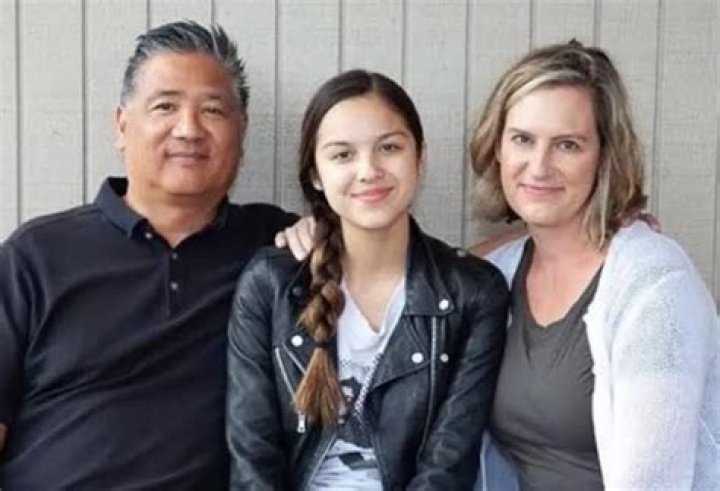 Understanding Olivia Rodrigo's Heritage: Exploring Her Parents' Ethnic Background