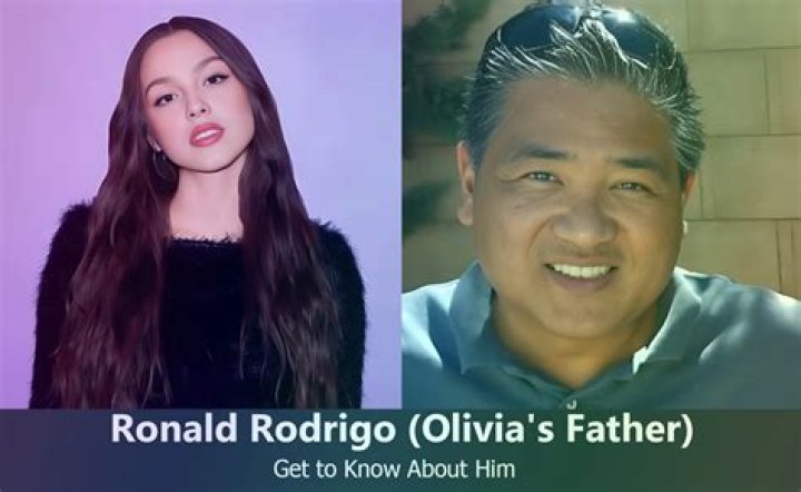 Olivia Rodrigo's Father: The Truth Uncovered