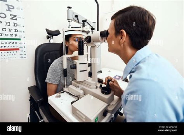 Optometrist: An Expert In Vision Measurement