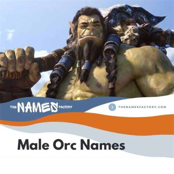 Orc Male Names