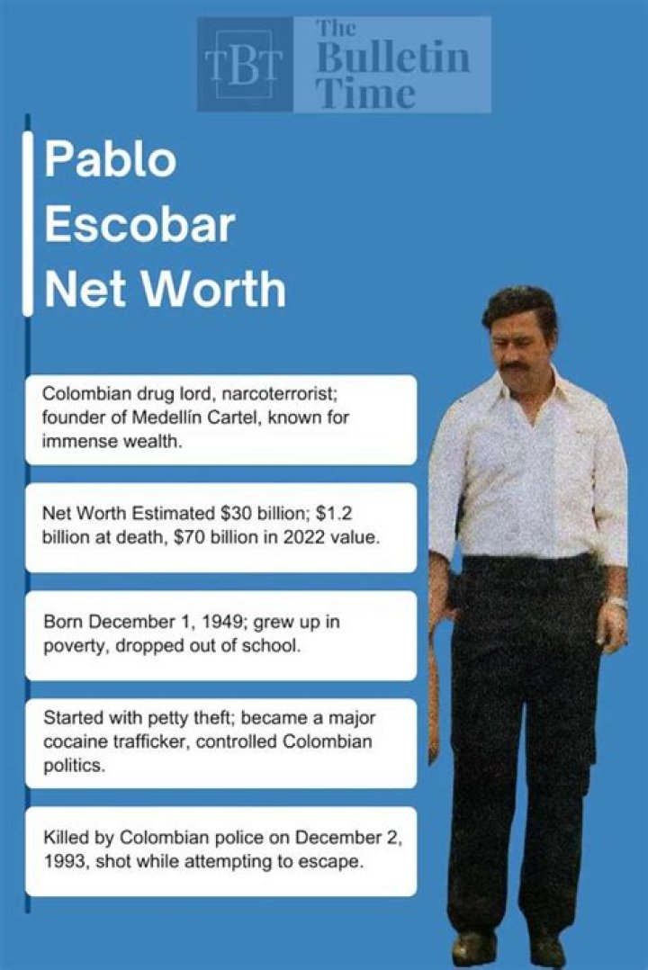 Pablo Escobar's Extraordinary Wealth: Uncovering His 2022 Net Worth