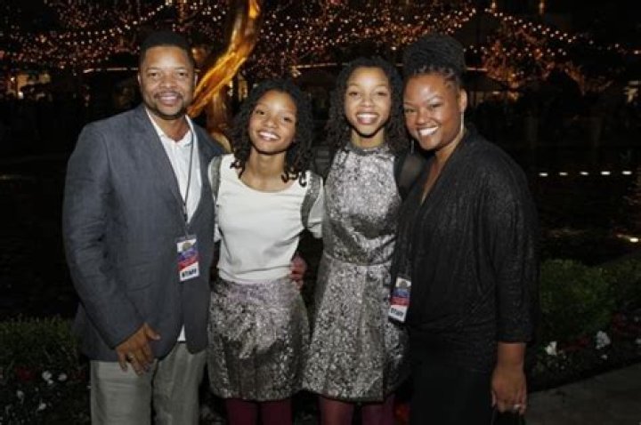 Meet The Parents Of Rising Star Halle Bailey: A Behind-the-Scenes Look
