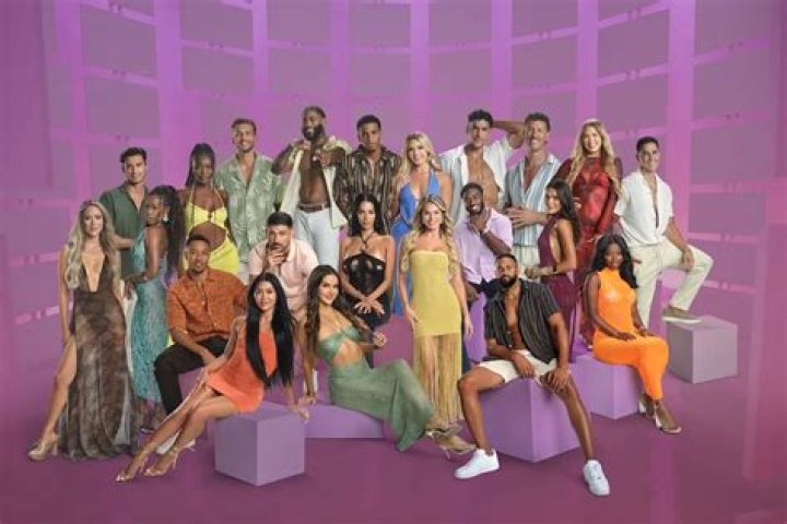 The Ultimate Guide To Finding Your Perfect Match