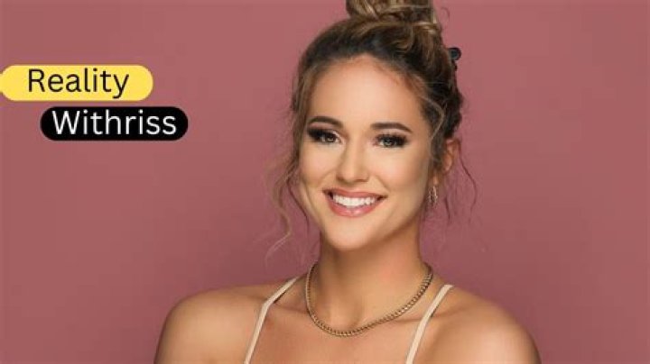 Uncover The Reality With Riss: A Behind-the-Scenes Glance