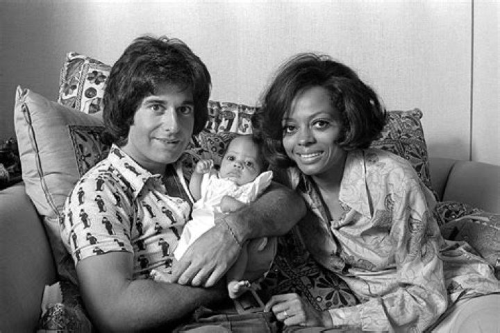 The Ultimate Guide To Robert Ellis Silberstein: Life, Legacy, And Impact