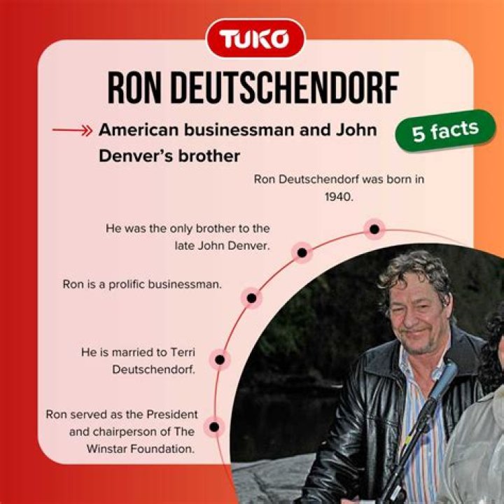 Unveiling The Life And Legacy Of Ron Deutschendorf
