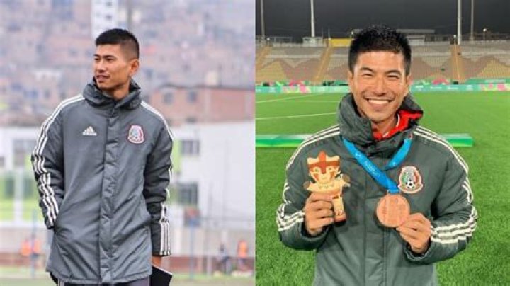 Ryota Nishimura: Unlocking The Secrets To Basketball Success