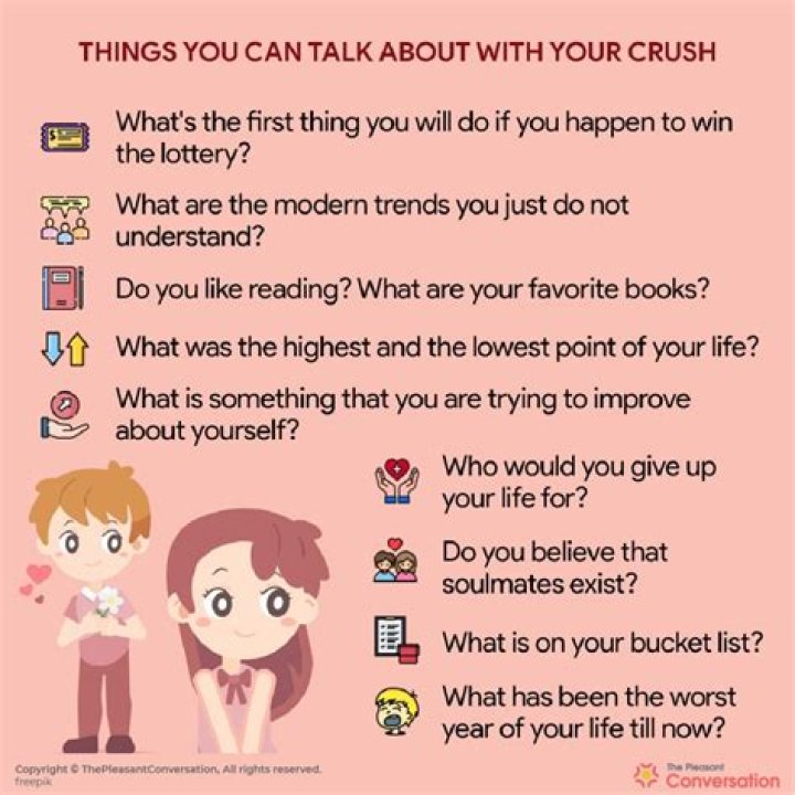 Top Conversation Starters For Your Crush