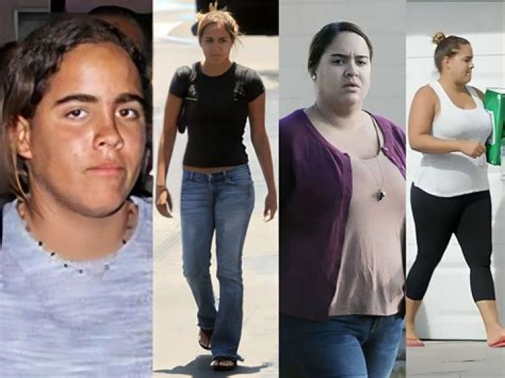 The Ultimate Guide To Sydney Simpson: Exploring The Life Of A Musical Legend