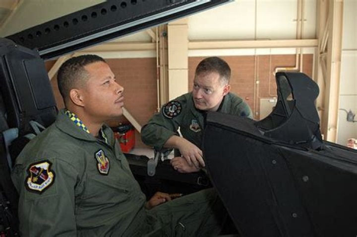 The Delusional World Of Terrence Howard: Fact Or Fiction?