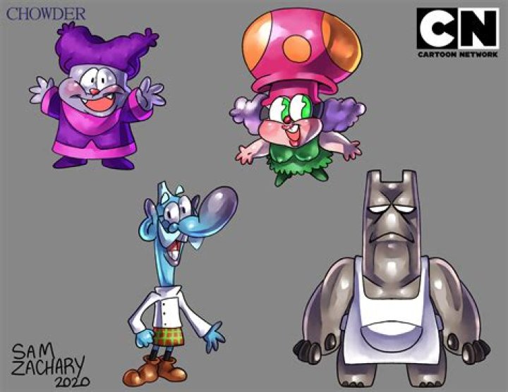 The Ultimate Guide To Chowder Character Names