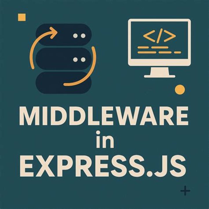 The Ultimate Guide To Enabling CORS For Multiple Origins In Express.js