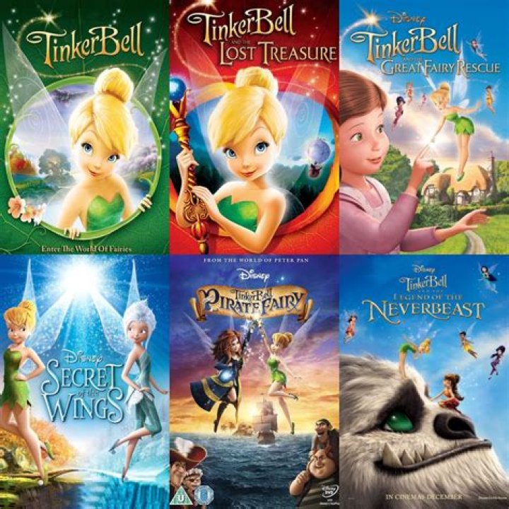 Dive Into The Magical World Of Tinkerbell Movies: A Comprehensive Guide