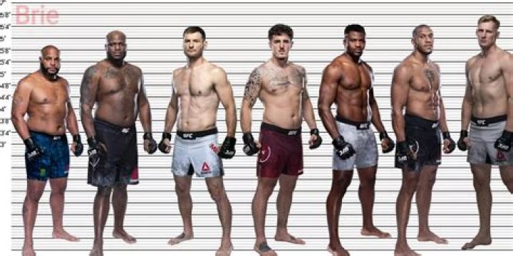 Unveiling The Secrets Of Tom Aspinall's Towering Stature: Insights And Revelations