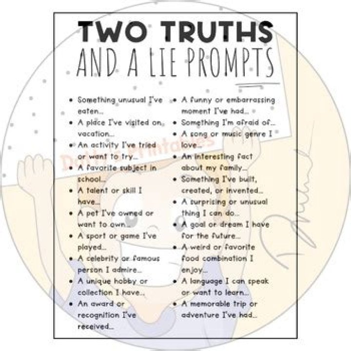 20 Two Truths And A Lie Game Ideas For Fun And Laughter
