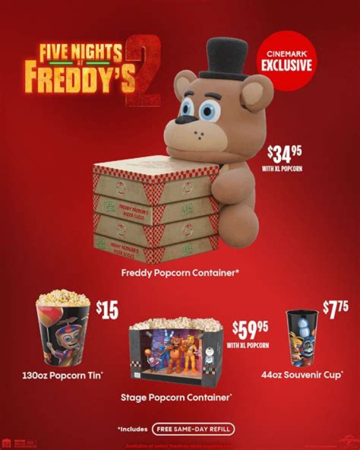 Uncover The Secrets And Thrills Of FNAF On The Official Subreddit