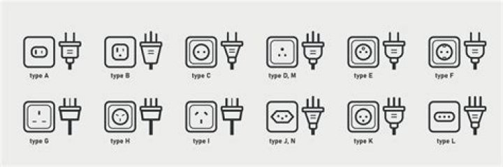 USA Plug Types: Essential Guide To Electrical Standards