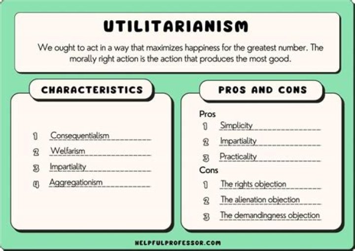 Utilitarianism: A Guiding Light In Challenging Times