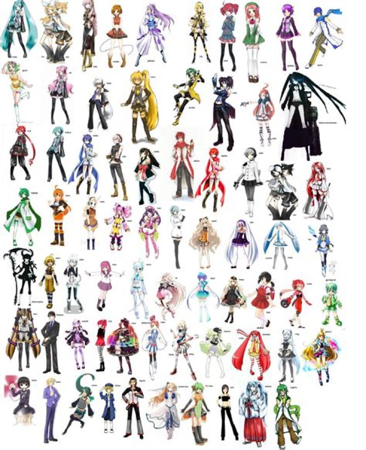 Exploring The World Of Vocaloids: A Comprehensive Vocaloids List