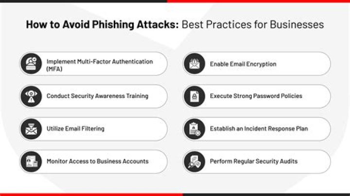 Watch Out! Avoid Phishing Attacks Targeting Facebook Mail Users