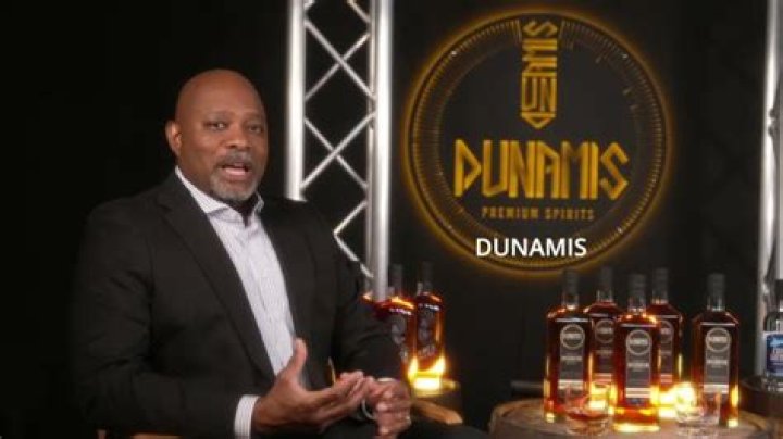 Explore Dynamic Power: The Meaning Of Dunamis