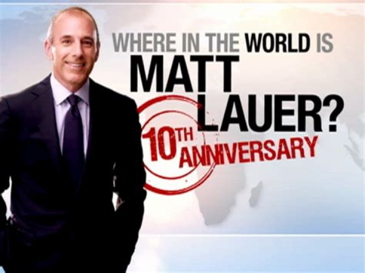 The Truth Unveiled: Matt Lauer's Current Happenings