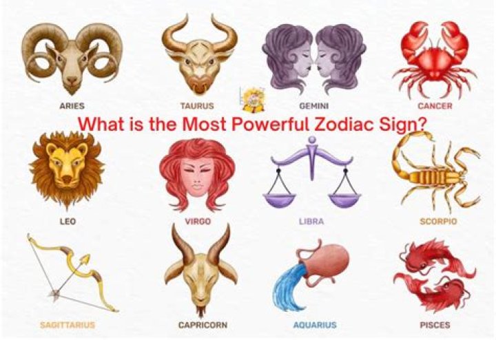 Unveiling The Most Powerful Force: The Dominant Zodiac Sign