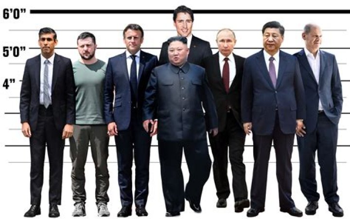 Zelenskyy's Height And Its Surprising Implications