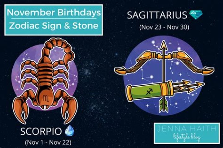 Zodiac November 20: Unveiling The Mysteries Of Scorpio